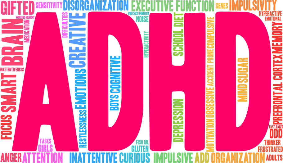 ADHD Symptoms by Age [Infographic] - Scientific Learning